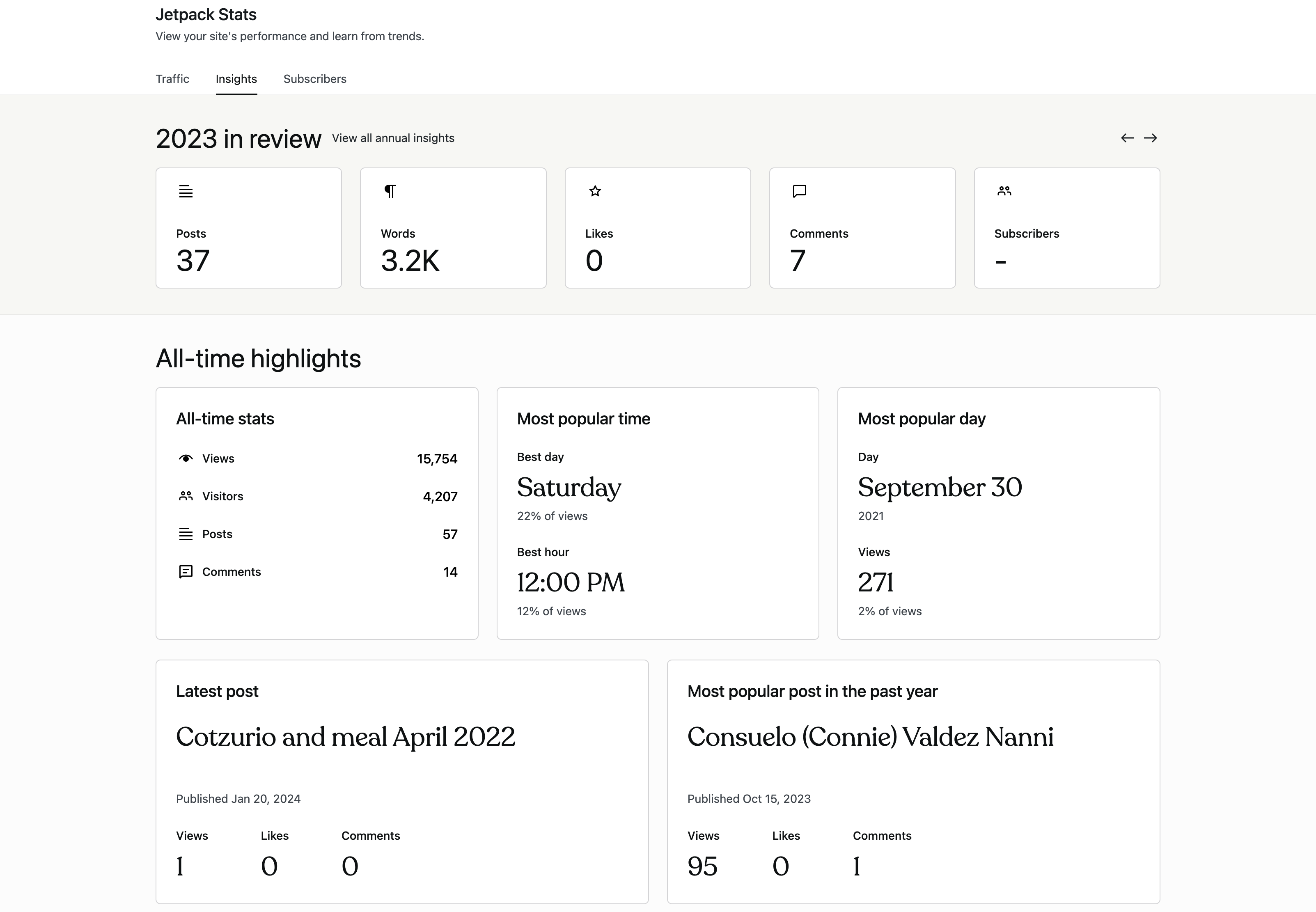 The Fraga Family Website 2023 Activity Review page 1